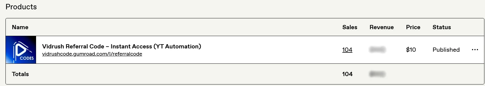 Payhip sales proof